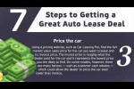 7 Steps to Getting a Great Auto Lease Deal